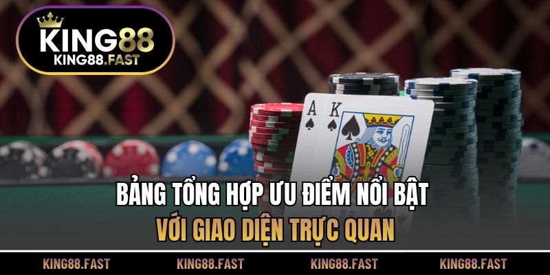 Bảng tổng hợp ưu điểm nổi bật với giao diện trực quan